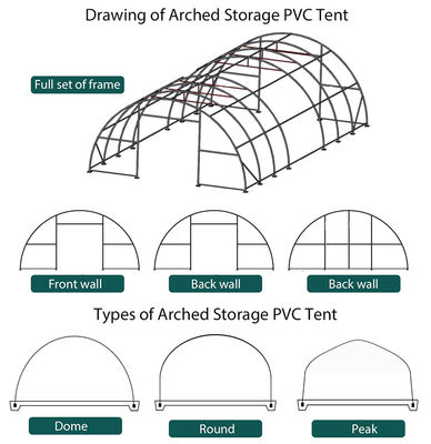 Litong Outdoor Agricultural Greenhouses Garden Plant Transparent Poly Tunnel Warehouse Pvc Tarpaulin